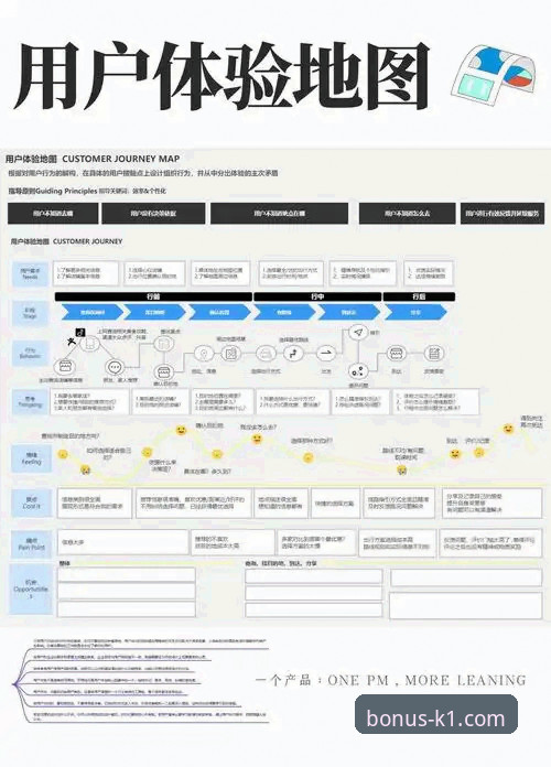 k1体育官网账号注册最新版深度分析：功能优化与用户体验全面解析