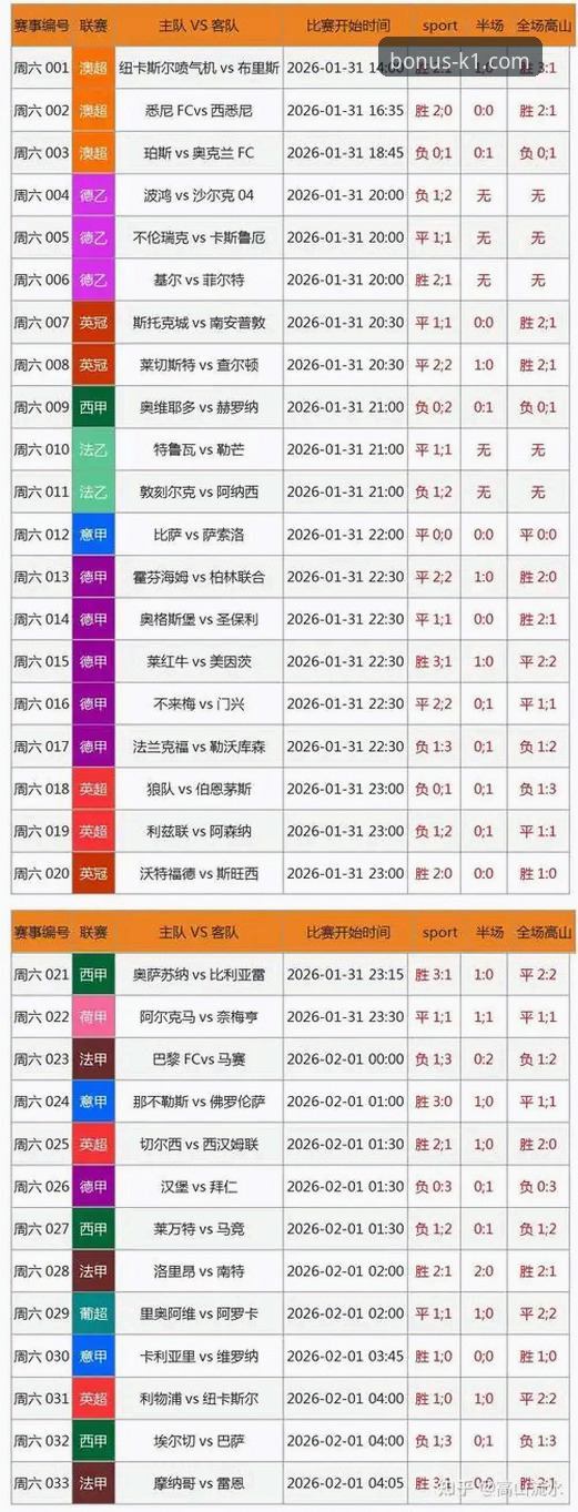 K1体育平台专业体育分析功能最新升级 v3.5.1 版本体验报告