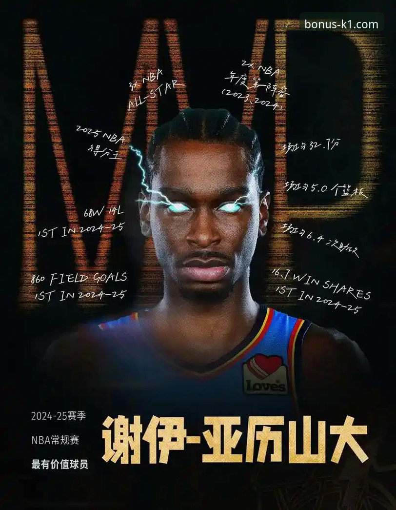 专业体育分析安全吗 资深NBA迷分享K1体育平台观赛心得:安东尼力挺亚历山大,新一代MVP呼之欲出