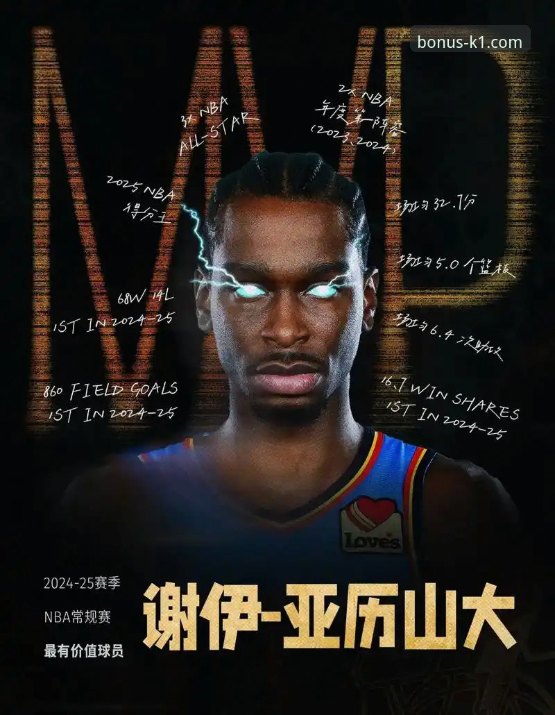 揭秘安东尼预言：亚历山大MVP背后的创新篮球逻辑