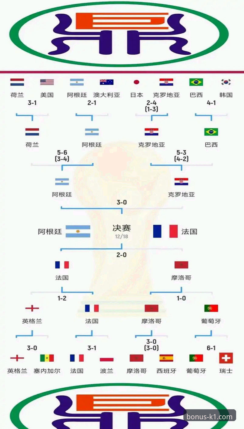 意大利出局背后：足球数据分析如何揭示传统强队的结构性困境